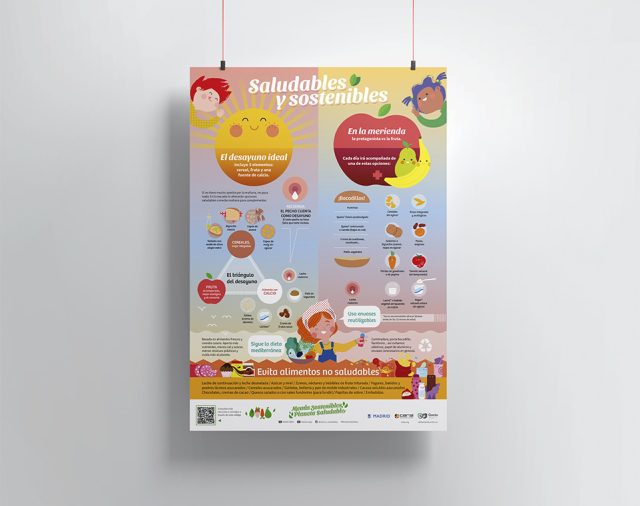 Sustainable Menus Healthy Planet Mariela Bontempi Illustration